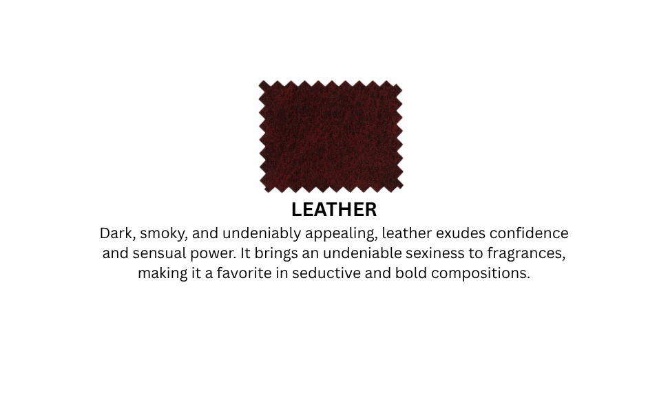 Text description of leather with a swatch on a white background